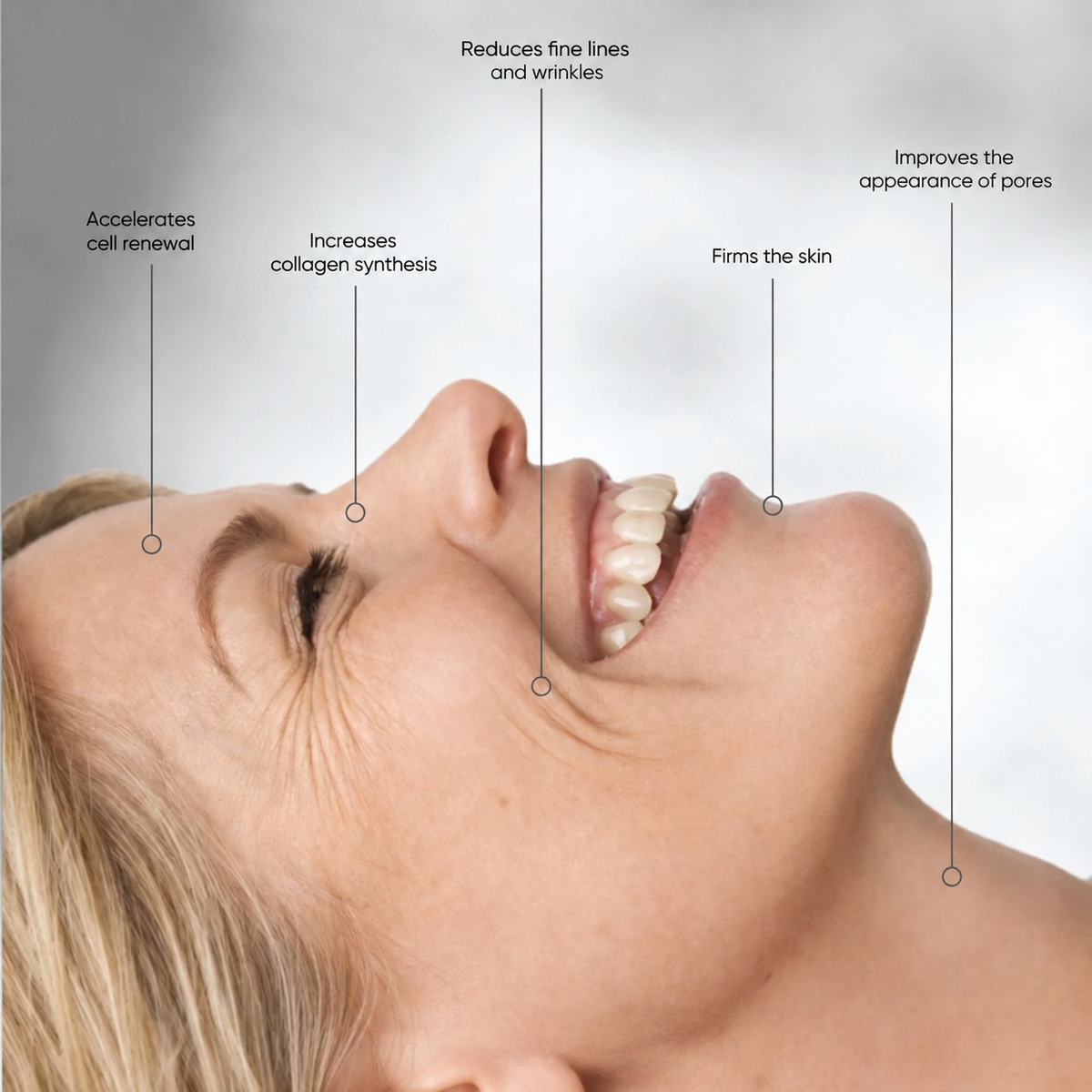 44 Regenerating Retinol Serum